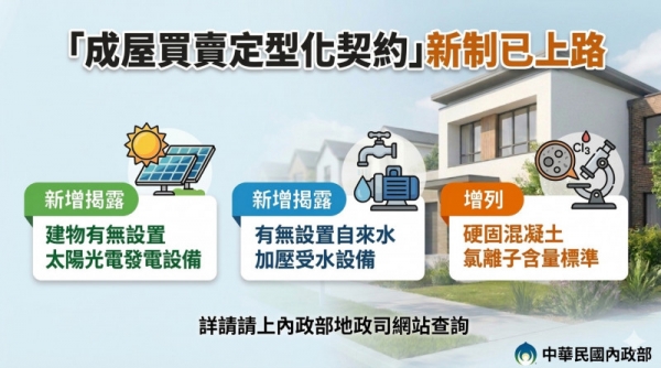 「成屋買賣定型化契約」今上路 增列3項揭露資訊 - 惠仲地政士聯合事務所